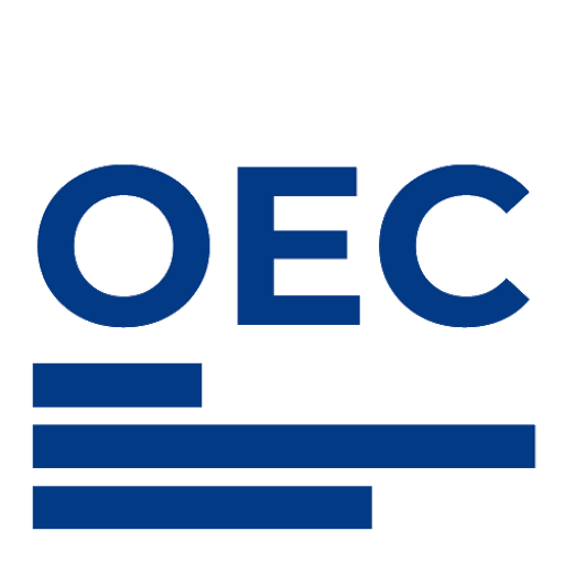 OEC